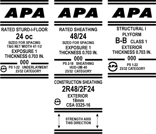 The APA Trademark contains detailed line-item information.